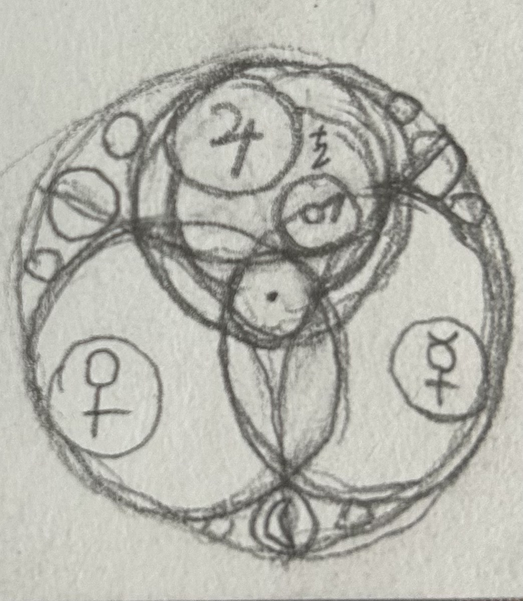 Spell Circle
